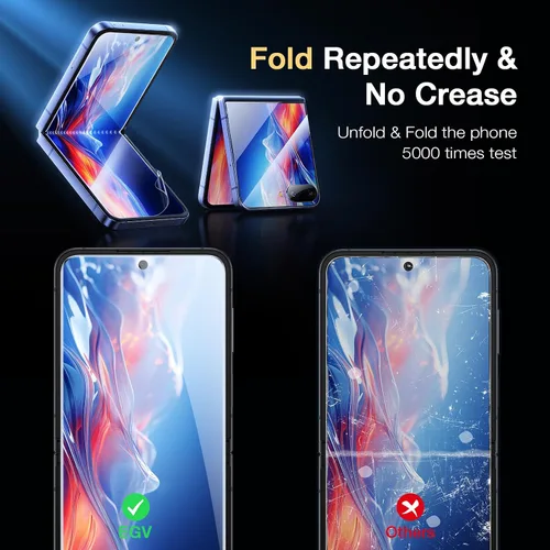 Vista 2 de 【2+2+2】EGV para Samsung Galaxy Z Flip 7 Protector de Pantalla, [Prueba de Pliegue Reforzada] Protector de Pantalla Suave de TPU Auto-Sanador