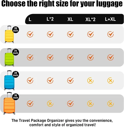 Vista 5 de Bolsa portátil para estantes de viaje, organizador de cubo de embalaje de viaje, armario de mano de gran capacidad, almacenamiento plegable