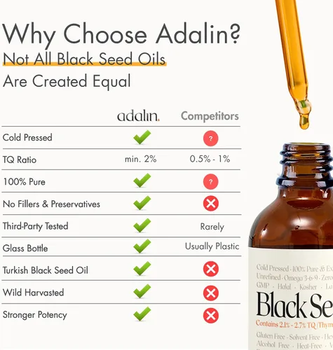 Vista 6 de adalin Gotas Líquidas de Aceite de Semilla de Comino Negro 1.67 fl oz Aceite de Semilla de Nigella Sativa Alto Contenido de Timoquinona