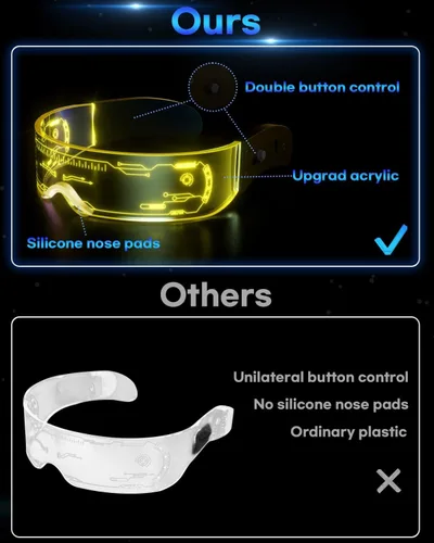 Vista 3 de Gafas de visera LED iluminadas, Alta tecnología+panal