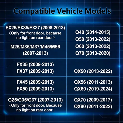 Vista 2 de Luces de Puerta de Coche Sin Decoloración Proyector de Logo - Proyector de Luces de Bienvenida LED Transparentes Accesorios de Coche Compatibles