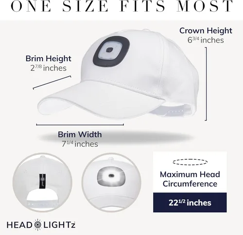 Vista 17 de HEAD LIGHTZ Gorra de béisbol LED recargable, luz USB integrada con 3 niveles de brillo, perfecta para correr, caminar, acampar, sombrero iluminado
