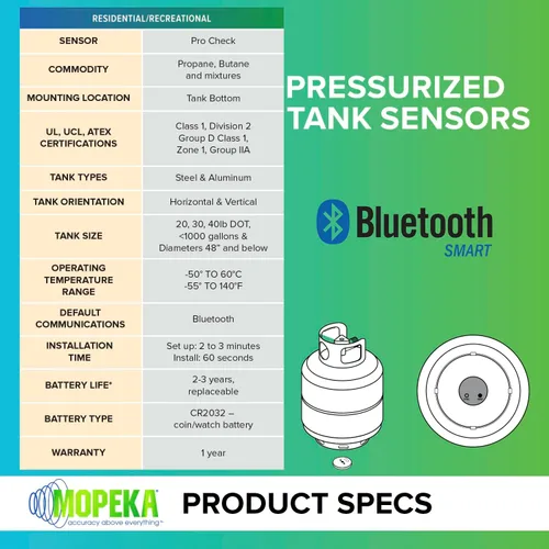 Vista 7 de Mopeka Sensor Pro Check – Indicador de nivel de sensor magnético de tanque de propano inalámbrico – Medidor de presión de tanque de gas propano