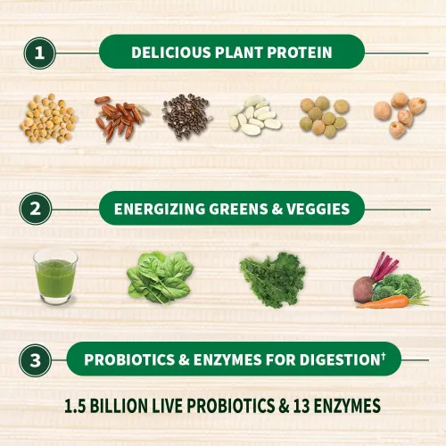 Vista 7 de Garden of Life Sabroso batido orgánico de reemplazo de comida de chocolate vegano, 2.4 libras y proteína orgánica cruda y chocolate verde, proteína