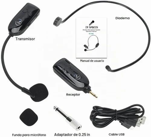 Vista 5 de Micrófono de auriculares inalámbricos 2.4G, micrófono de mano y de mano, rango de 165 pies