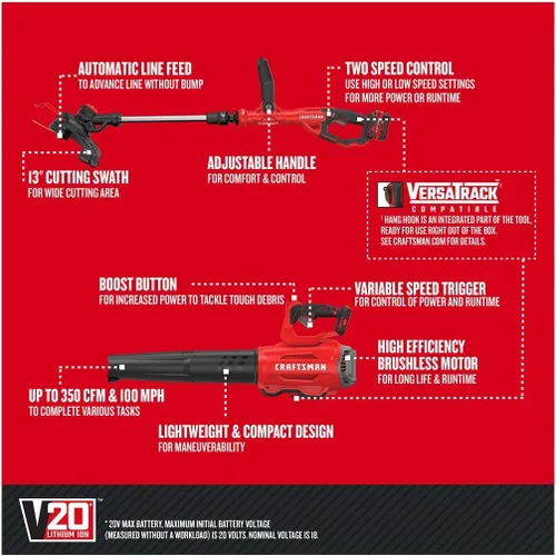 Vista 3 de CRAFTSMAN V20 Kit Combinado de Cortadora de Hilo y Soplador de Hojas, Inalámbrico (CMCK297M1)