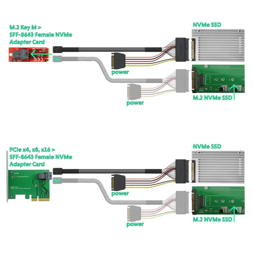 Vista 2 de LINKUP Cable interno U.2 16G Mini SAS HD a SFF-8639 3.9 ft PCIe Gen4, 85 ohmios, con alimentación SATA