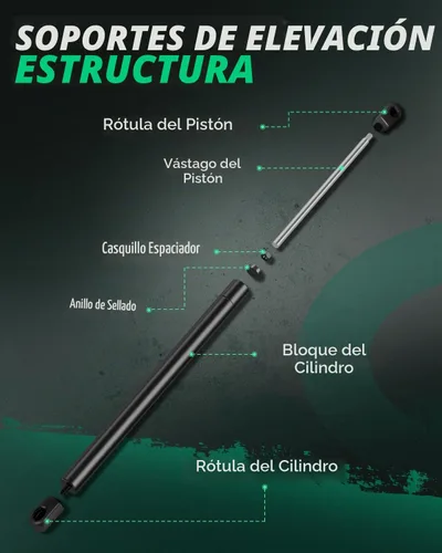 Vista 5 de SCITOO Soportes de elevación de vidrio para ventana de elevación, amortiguadores de gas de repuesto para Cadillac Escalade para Chevrolet Suburban
