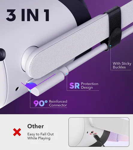 Vista 7 de YRXVW Cable de enlace de 10 pies compatible con Meta/Oculus Quest 3S, Quest 3, Quest 2/Pro, PICO 4 accesorios VR, cable de carga y cable de datos