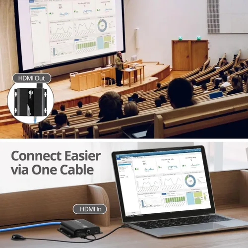 Vista 7 de SIIG Extensor HDMI 4K a través de IP CAT5e/6/7 Ethernet, hasta 394 pies - receptor solamente (CE-H25E11-S2)
