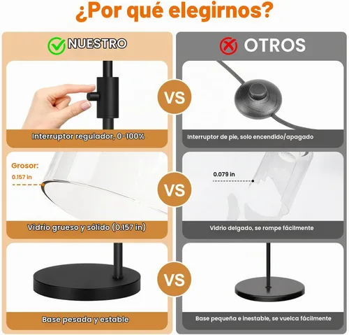 Vista 4 de 【Actualizada】Lámpara de pie regulable para sala de estar con pantalla de vidrio, lámpara de pie industrial moderna negra con bombilla LED de 900LM