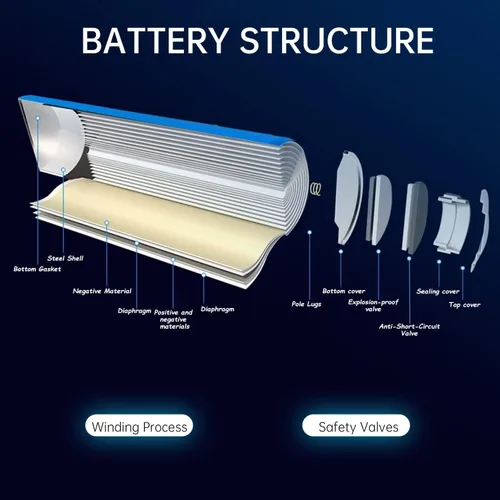 Vista 4 de Paquete de baterías recargables de iones de litio de 3.7V 5200mAh-19.24Wh con conector PH2.0mm de 3.7 voltios para altavoces Bluetooth, electrónica