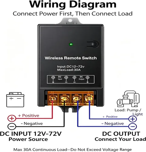 Vista 2 de Interruptor remoto inalámbrico, DC12V/24V/48V/72V/30A, función de retroalimentación