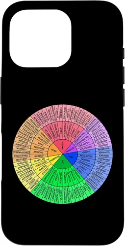Vista 20 de Feelings Wheel Emotion Chart Mental Health Therapy Chart Case for iPhone 17