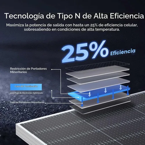 Vista 4 de Renogy - Panel solar bifacial (4 unidades, 590 W, tipo N 16BB, 25% de alta eficiencia)