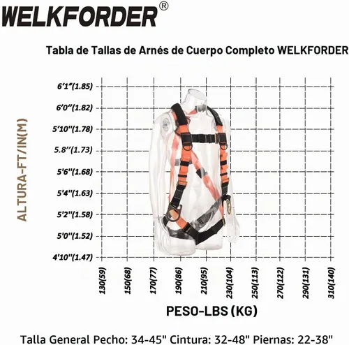 Vista 3 de Kit de arnés de seguridad de protección contra caídas industrial con anillos 3D con doble pierna de 6 pies, cordón elástico con amortiguador