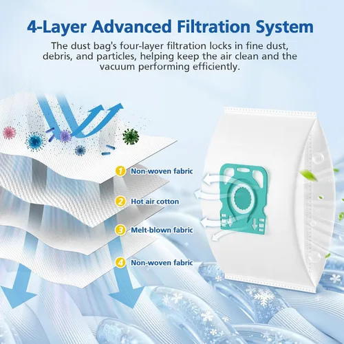 Vista 4 de Paquete de 12 bolsas de vacío para aspiradora HyClean Air TU compatibles con aspiradoras Miele Guard L1 y S1, con 4 filtros de escape AirClean y 4