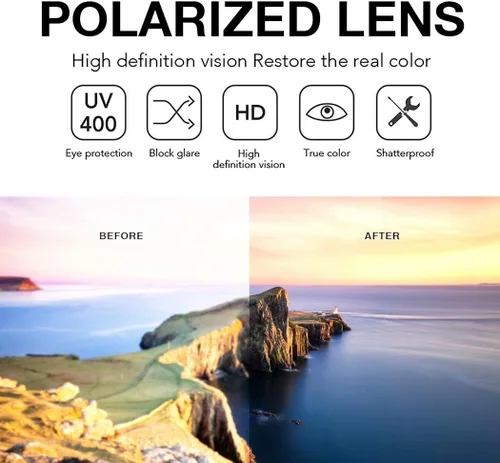 Vista 5 de AHT Gafas de sol polarizadas para mujer con rayos sombreados 100 UV ojos de gato