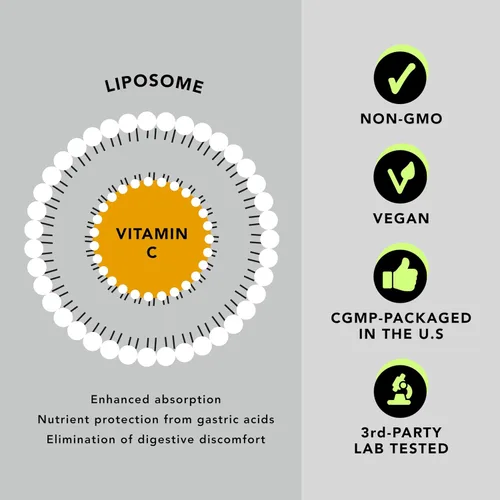 Vista 5 de Colágeno marino en polvo + vitamina C – Combinación perfecta para la piel desde dentro. Péptidos de pescado de bacalao capturados en la naturaleza
