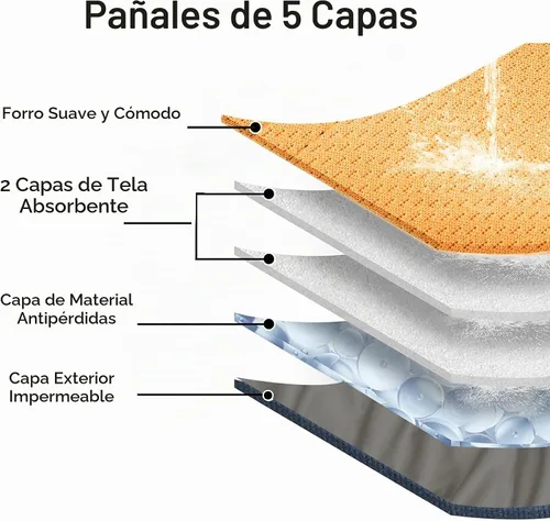 Vista 5 de JoyDaog - Pañales reutilizables para cachorros varones, paquete de 5, lavables, bandas reutilizables para el vientre, para perros