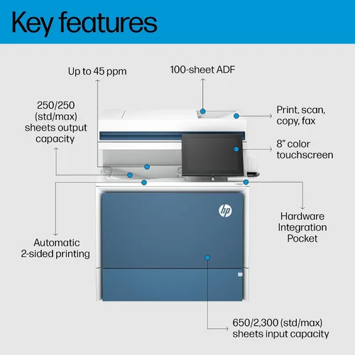 Vista 4 de HP Impresora Color LaserJet Enterprise MFP 5800f, impresión, escaneo, copia, lo mejor para empresas (6QN30A)