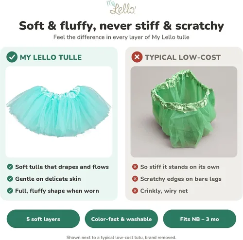 Vista 4 de Baby 5-Layer Ballerina Tulle Tutu (0-3 mo.)