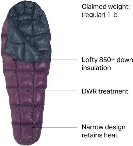 Vista 3 de Highlite - Saco de dormir de 35 grados, color ciruela, 6 pies / cremallera izquierda