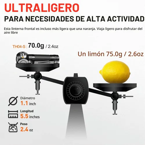Vista 4 de SuperFire Linterna frontal recargable de 1000 lúmenes, luz impermeable para manos libres con 5 modos y base magnética, regalo para hombres, papás