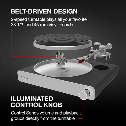 Vista 4 de Victrola Stream Carbon - Tocadiscos de 2 velocidades con transmisión Wi-Fi con Bluetooth, funciona con Sonos, transmisión Wi-Fi UPnP, relé listo
