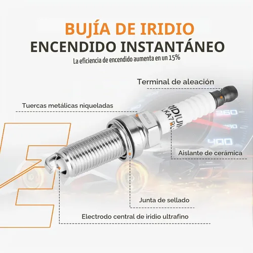 Vista 5 de Paquete de bobinas UF712 y kit de bujías iridio para Accord CR-V ILX TLX