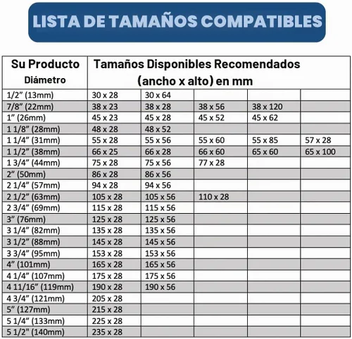 Vista 7 de Bandas retráctiles perforadas transparentes de 38 x 56 mm para botellas Boston redondas pequeñas, viales, botellas cuentagotas, botellas de A)