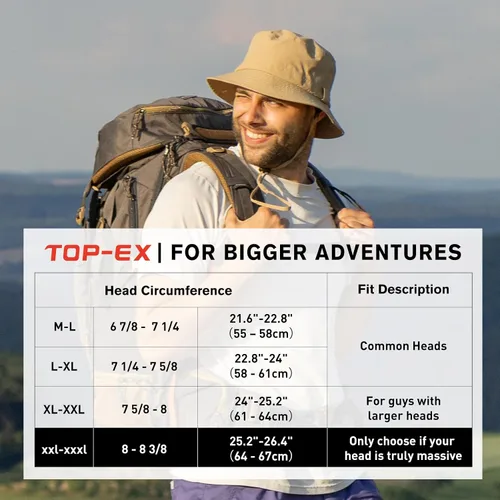 Vista 4 de TOP-EX XL XXL - Gorros de lluvia de gran tamaño para verano, impermeables, para golf, safari, protección UV, UPF 50+ Te92557_negro