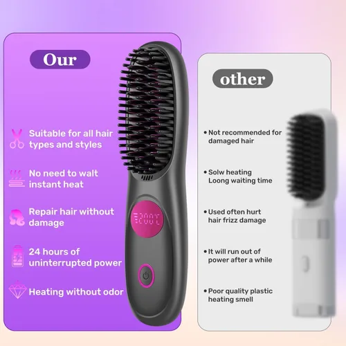 Vista 4 de Go Brush Pro para cabello corto, cepillo alisador de cabello mejorado 2026, cepillos alisadores inalámbricos portátiles para viajes, calentamiento