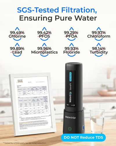Vista 4 de Waterdrop 10UA PRO Filtro de agua para debajo del fregadero, no se requiere perforación, recordatorio de tiempo, fácil instalación, reduce el plomo