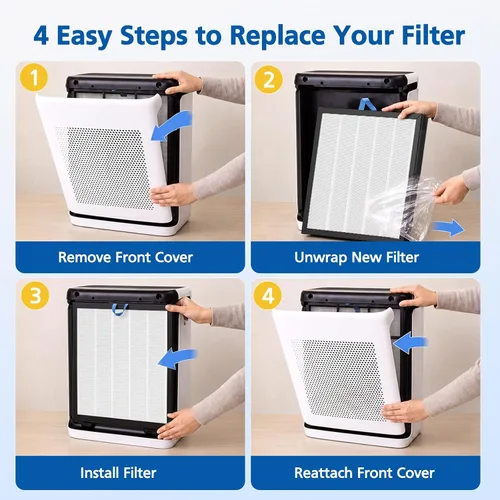Vista 10 de Vital 100S - Filtro de repuesto para purificador de aire LEVOIT Vital Blanco
