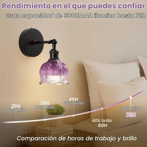 Vista 3 de Vintage Battery Operated Wall Sconces: Gothic Wireless Rechargeable Light