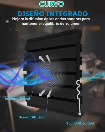 Vista 5 de Paquete de 36 paneles curvos de espuma a prueba de sonido para paredes, paneles acústicos de 2 pulgadas que absorben el sonido, insonorización