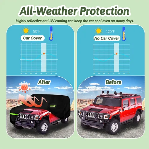 Vista 6 de Funda de automóvil de 6 capas para Hummer H2 SUV 2002-2009, 210T, impermeable, sol, lluvia, UV, polvo, nieve, protección al aire libre, H2, cubierta