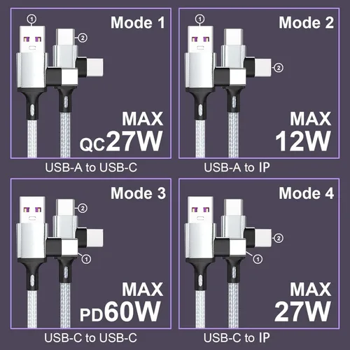 Vista 2 de Paquete de 2 cables de carga rápida USB A/C a USB-C/IP de 5 pies 2 en 2, 60 W, sincronización de datos de 480 Mbps compatible con teléfono serie