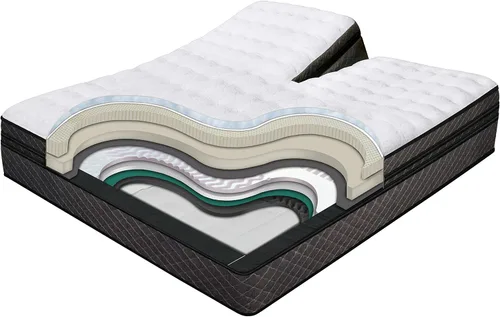 Vista 2 de INNOMAX Upperflex Freedom Air - Cama de aire digital con base ajustable (cabeza dividida King, medallón de 14 pulgadas)