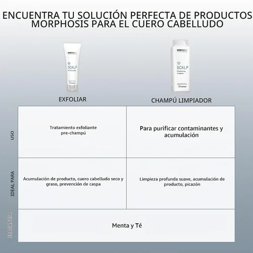 Vista 6 de Framesi Morphosis - Exfoliante para el cuero cabelludo, tratamiento previo