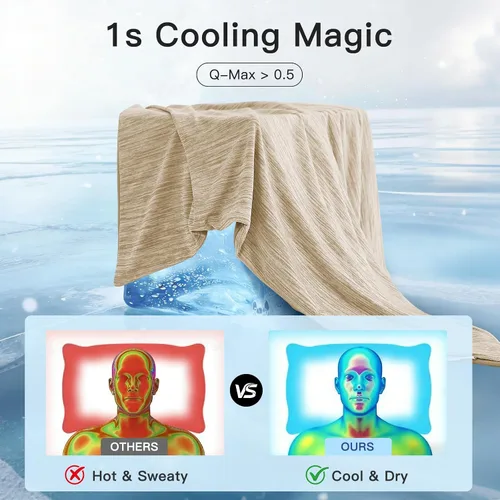 Vista 3 de Marchpower Fundas de almohada refrescantes para personas que duermen con calor, Fundas de almohada japonesas de enfriamiento Arc Chill, juego de 2