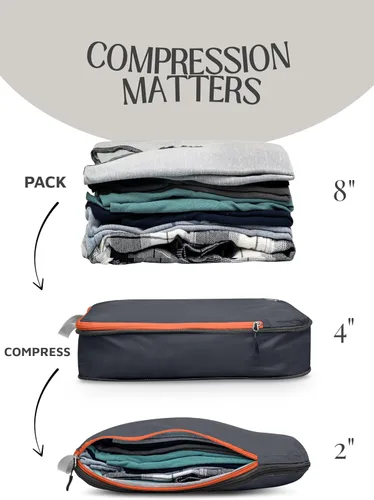 Vista 5 de Compression Packing Cubes Set for Travel - Lightweight, Durable Clothes Organizer for Carry-On Luggage and Suitcases by TRIPPED Travel Gear
