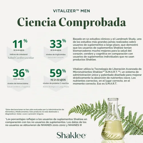 Vista 7 de Shaklee Vitalizer Hombres (30 Días)