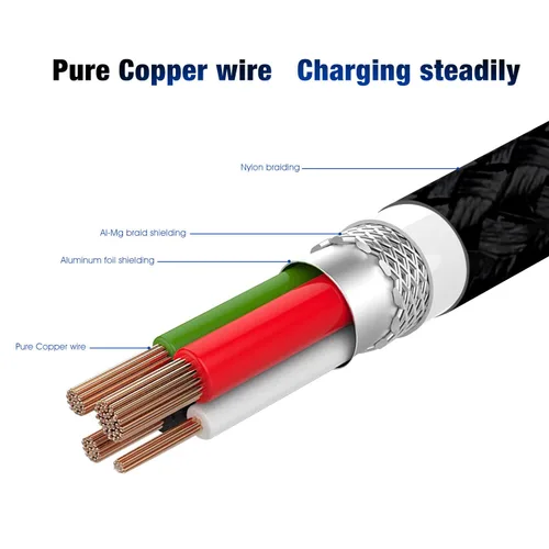Vista 2 de CBUS - Cable USB a USB C de 6 pies, cable de carga rápida tipo C compatible con iPhone 16/16e/15/Pro/Max/Plus, iPad 10, iPad Pro/Air/mini A17 Pro