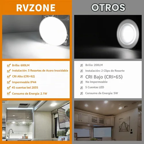 Vista 3 de RVZONE Luz LED de Techo Empotrada para RV Barco de 4.5 Pulgadas, Luz LED de Disco para RV de 12 Voltios Blanco Frío, Iluminación Interior Downlight