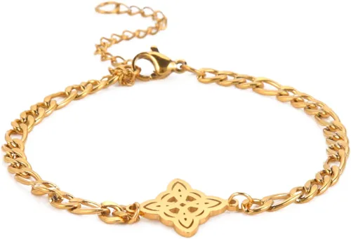Vista 38 de Pulsera de nudo de bruja, nudo celta, símbolo de Wicca pagana, nudo mágico, pulsera de joyería de brujería, pulsera de acero inoxidable ajustable