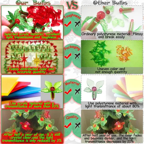 Vista 2 de 153 luces de cerámica de repuesto para árbol de Navidad, 50 bombillas de hojas verdes Lites, 50 clavijas de árbol de bayas de plástico y 50 adornos