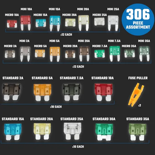 Vista 2 de NEIKO 50505A Juego de surtido maestro de fusibles para coche, 306 piezas, de acción rápida, kit de fusibles automáticos, tamaños estándar, micro