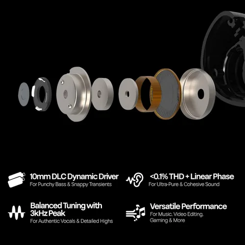 Vista 4 de Linsoul Kiwi Ears Belle 10 mm DLC controlador dinámico de 10 mm para monitorización intra-auricular, auriculares HiFi con cable con cables dobles